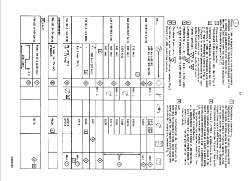 22AC860 /84; Philips; Eindhoven (ID = 1079508) Car Radio