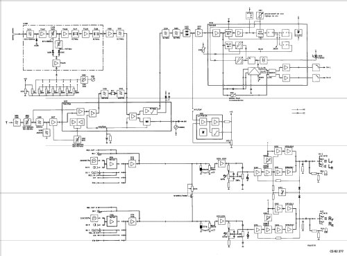 22AH994 /00; Philips; Eindhoven (ID = 1322871) Radio