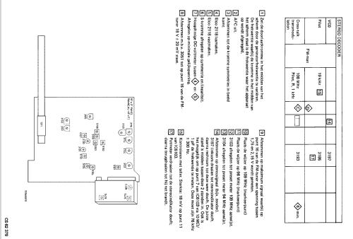 22AH994 /00; Philips; Eindhoven (ID = 1322874) Radio