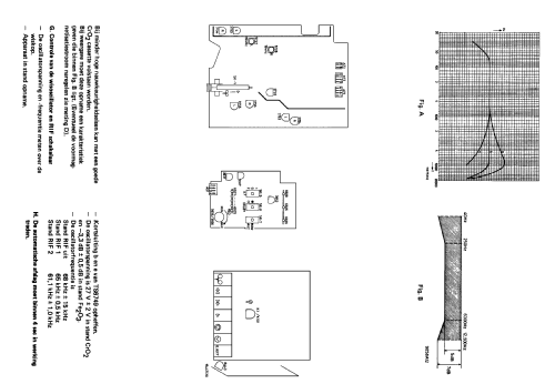 22AH994 /00; Philips; Eindhoven (ID = 1322889) Radio