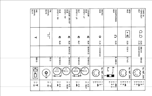 22AH994 /15; Philips; Eindhoven (ID = 1322904) Radio