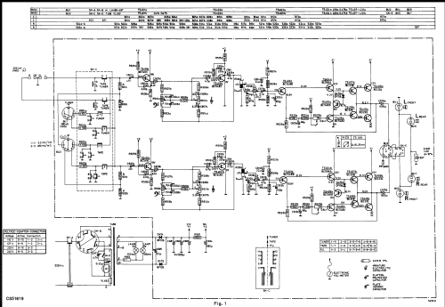 22GF827 /15; Philips; Eindhoven (ID = 1313068) R-Player