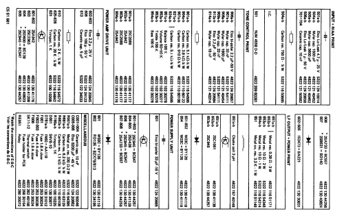 22AH384 /00 /15 /29 /79; Philips; Eindhoven (ID = 1828206) Verst/Mix