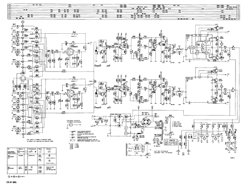 22AH384 /00 /15 /29 /79; Philips; Eindhoven (ID = 1828208) Verst/Mix