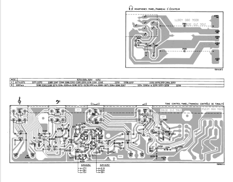 Integrated Stereo Amplifier 22AH590 /00 /15 /28 /29; Philips Belgium (ID = 2017760) Ampl/Mixer