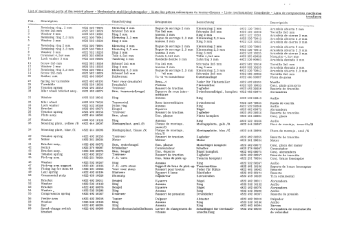 22GF100 /01B /04X; Philips; Eindhoven (ID = 2600330) R-Player