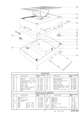 22GF100 /01B /04X; Philips; Eindhoven (ID = 3069504) R-Player