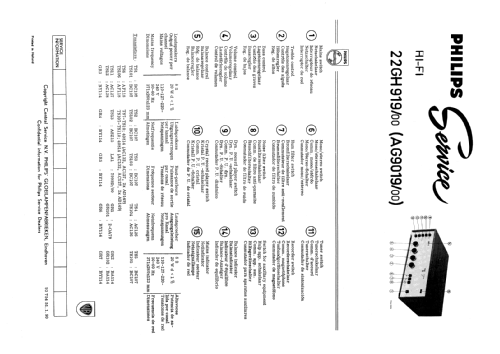 22GH919 	/00 /16 /17 /19 /22 /29 /32; Philips; Eindhoven (ID = 776077) Verst/Mix