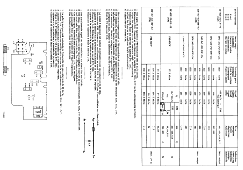 22RB271 /00L /00S; Philips; Eindhoven (ID = 2011208) Radio