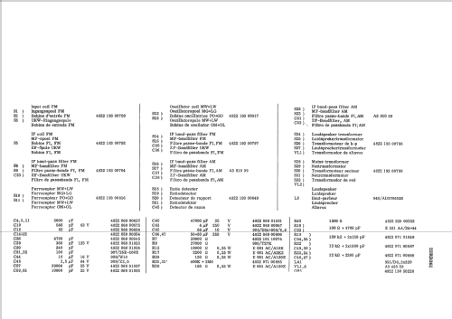 22RB361; Philips; Eindhoven (ID = 705959) Radio