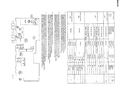 22RB463 /00; Philips; Eindhoven (ID = 370261) Radio