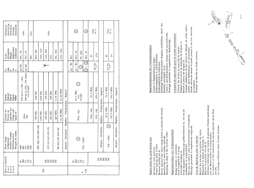 22RB564 /00 /01; Philips; Eindhoven (ID = 2010859) Radio