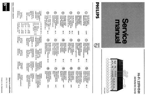 HiFi-Stereo-Verstärker 22RH591 /00 /15 /16 /22 /33 /43; Philips; Eindhoven (ID = 1876839) Ampl/Mixer