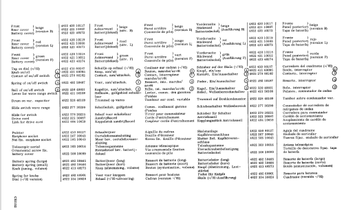 22RL174 /00B /00F /00L; Philips; Eindhoven (ID = 1522968) Radio