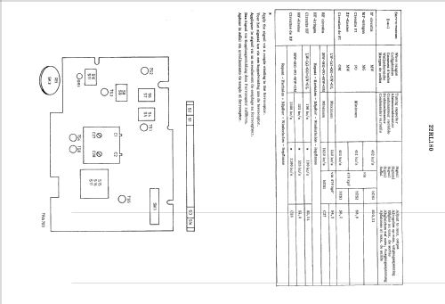 22RL180 /00B /00F /00L; Philips; Eindhoven (ID = 1523125) Radio