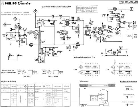 Fanette 22RL189; Philips; Eindhoven (ID = 499994) Radio