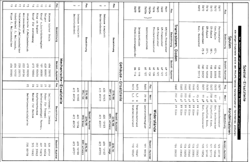 Fanette 22RL189; Philips; Eindhoven (ID = 499995) Radio