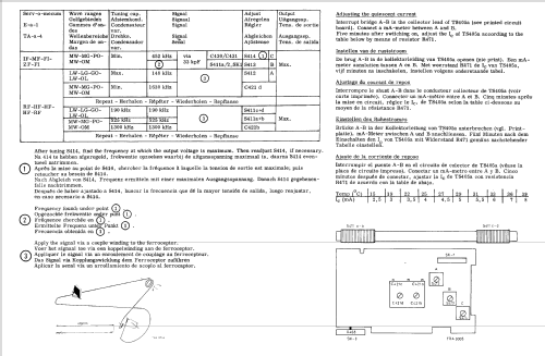 22RL190 /00R /00S; Philips; Eindhoven (ID = 1523668) Radio