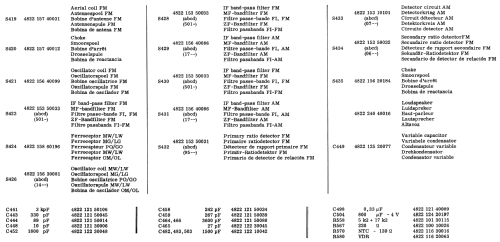 22RL384 /62R; Philips Belgium (ID = 1997337) Radio