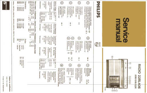 22RL406 /00R; Philips; Eindhoven (ID = 1505723) Radio