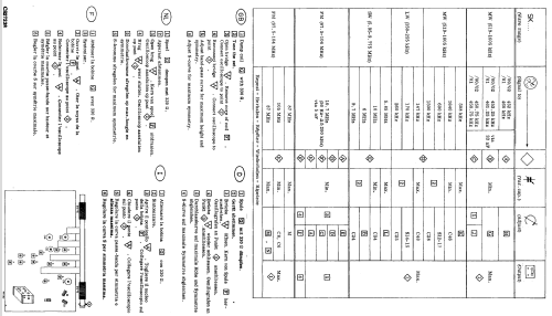 22RL406 /00R; Philips; Eindhoven (ID = 1505725) Radio