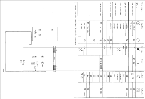 22RL425 /22Z; Philips; Eindhoven (ID = 1506673) Radio