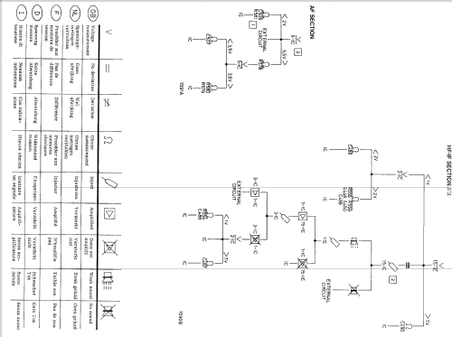 22RL425 /22Z; Philips; Eindhoven (ID = 1506678) Radio