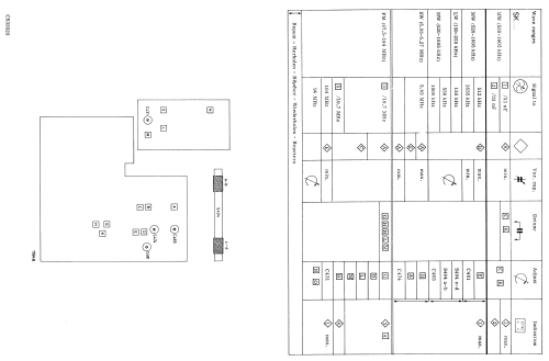 22RL435 /22Z; Philips; Eindhoven (ID = 793906) Radio