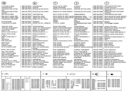 22RL483 /00R; Philips; Eindhoven (ID = 1997382) Radio