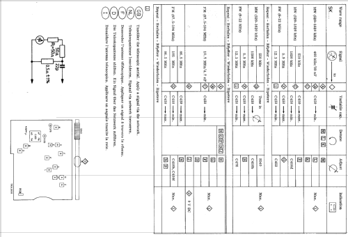 22RL494 /01R ; Philips; Eindhoven (ID = 1507737) Radio