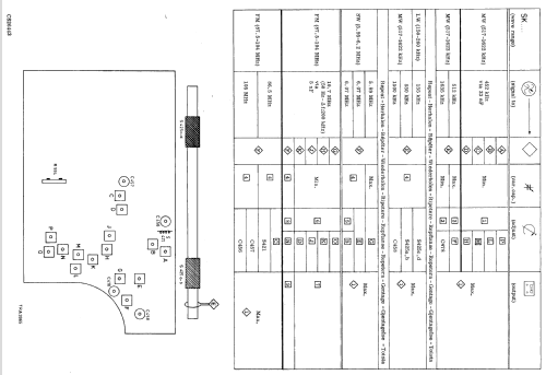 22RL500 /02; Philips; Eindhoven (ID = 1509511) Radio