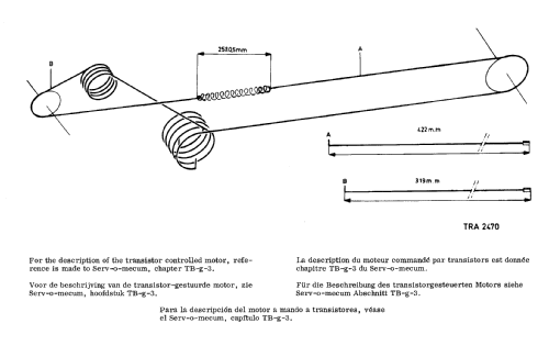 22RL573 /01; Philips; Eindhoven (ID = 1526473) Radio