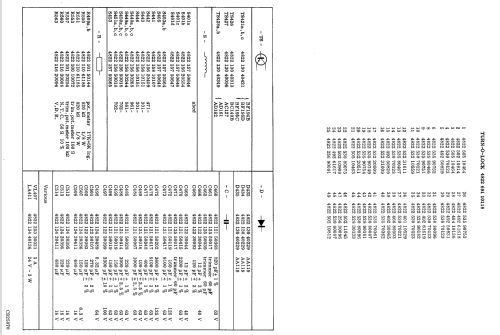 22RN314 /00; Philips; Eindhoven (ID = 1606632) Car Radio