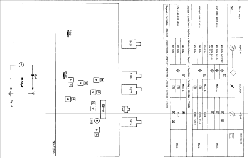 22RN495 /15; Philips; Eindhoven (ID = 1591248) Car Radio