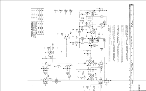 22RN564 /00 /29; Philips; Eindhoven (ID = 1530899) Car Radio