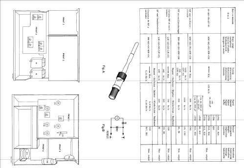 22RN564 /00 /29; Philips; Eindhoven (ID = 1530902) Car Radio