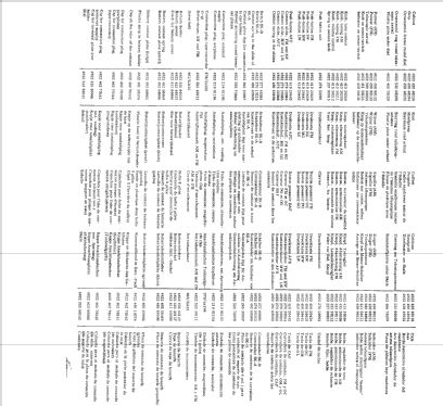 22RP463 /00R; Philips; Eindhoven (ID = 1531143) Radio