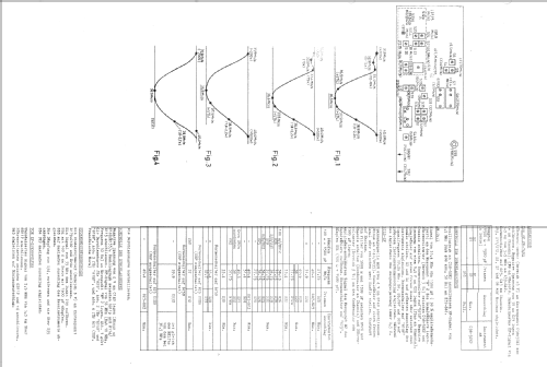 23TX302A /10B; Philips; Eindhoven (ID = 1081238) Television