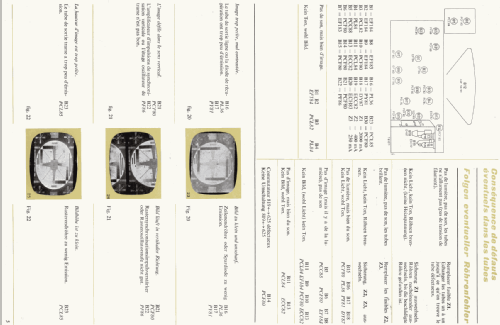 23TX302A /10B; Philips; Eindhoven (ID = 1508736) Television