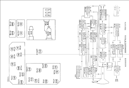 23TX350A /09B; Philips; Eindhoven (ID = 1075373) Televisore