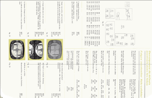 23TX350A /09B; Philips; Eindhoven (ID = 1508698) Televisore
