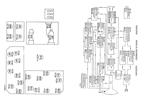 23TX351A /00B /05B /07B; Philips; Eindhoven (ID = 1510184) Television