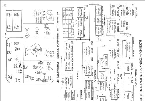 23TX380A /78; Philips; Eindhoven (ID = 1069195) Television