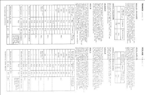 23TX380A /86; Philips; Eindhoven (ID = 1068807) Television