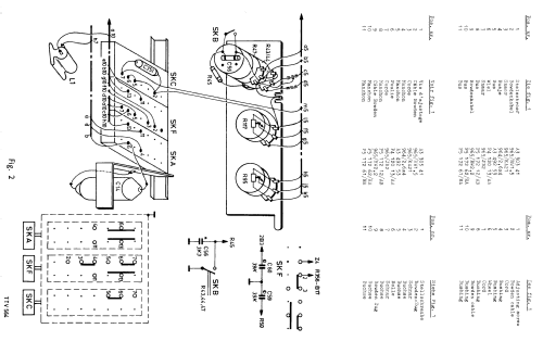 23TX460A /16 /66 /72; Philips; Eindhoven (ID = 1511812) Television