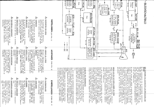 23TX461A /03; Philips; Eindhoven (ID = 1511934) Television