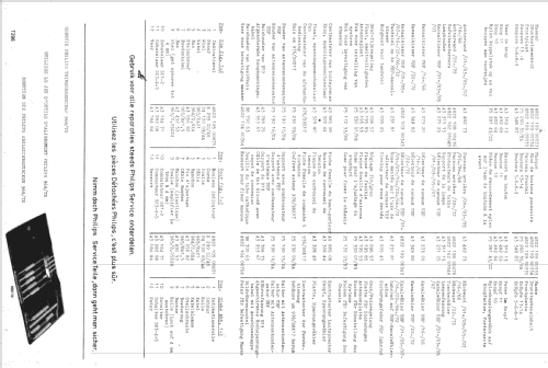 23TX461A /03; Philips; Eindhoven (ID = 1511950) Television