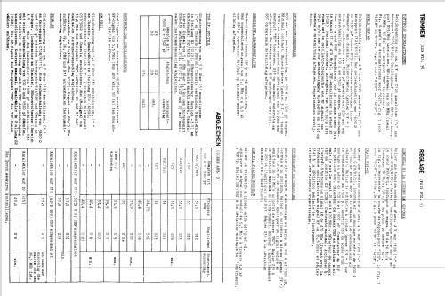 23TX461A /66 /72; Philips; Eindhoven (ID = 1511846) Television