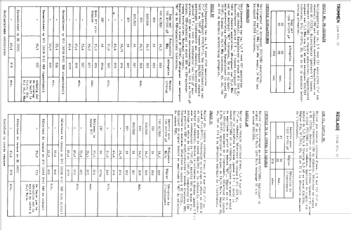 23TX461A /66 /72; Philips; Eindhoven (ID = 1511847) Television