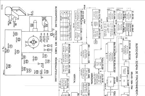 23TX481A /16 /66 /76; Philips; Eindhoven (ID = 1513021) Television